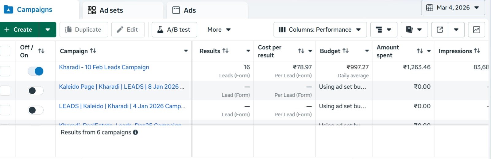 Ads performance dashboard screenshot